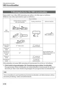 Mazda-6-III-instruktionsbok page 78 min