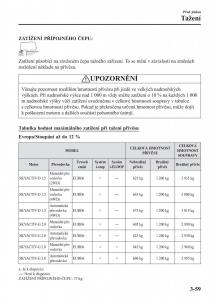 Mazda-CX-3-navod-k-obsludze page 139 min