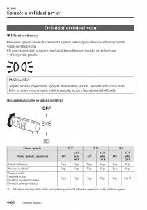 Mazda-CX-3-navod-k-obsludze page 206 min