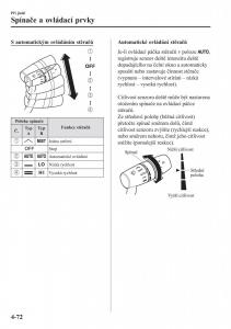 Mazda-CX-3-navod-k-obsludze page 218 min