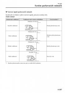 Mazda-CX-3-navod-k-obsludze page 333 min