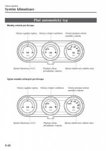 Mazda-CX-3-navod-k-obsludze page 344 min