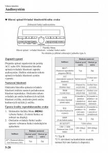 Mazda-CX-3-navod-k-obsludze page 362 min