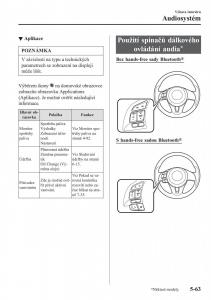 Mazda-CX-3-navod-k-obsludze page 397 min