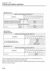 Mazda-CX-3-navod-k-obsludze page 514 min