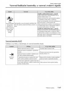 Mazda-CX-3-navod-k-obsludze page 609 min
