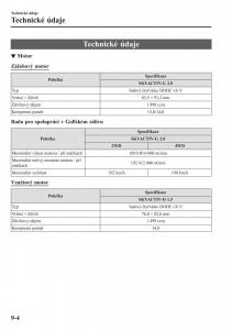 Mazda-CX-3-navod-k-obsludze page 648 min