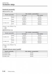 Mazda-CX-3-navod-k-obsludze page 654 min