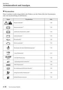 Mazda-CX-3-Handbuch page 183 min