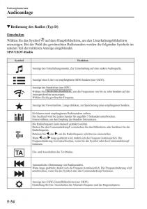 Mazda-CX-3-Handbuch page 389 min