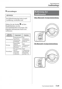 Mazda-CX-3-Handbuch page 404 min