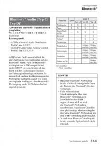 Mazda-CX-3-Handbuch page 474 min