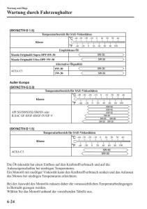 Mazda-CX-3-Handbuch page 523 min