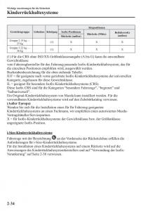 Mazda-CX-3-Handbuch page 55 min