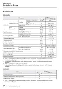 Mazda-CX-3-Handbuch page 663 min