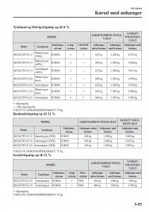 Mazda-CX-3-Bilens-instruktionsbog page 131 min