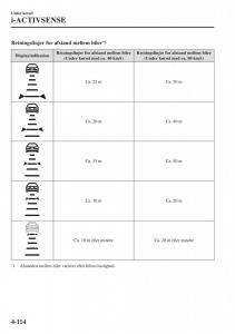 Mazda-CX-3-Bilens-instruktionsbog page 250 min