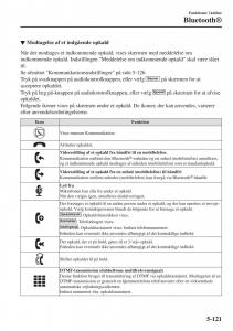 Mazda-CX-3-Bilens-instruktionsbog page 431 min