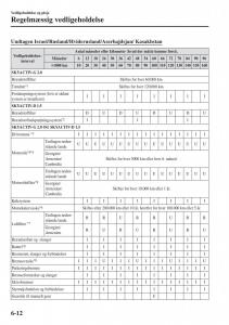 Mazda-CX-3-Bilens-instruktionsbog page 474 min