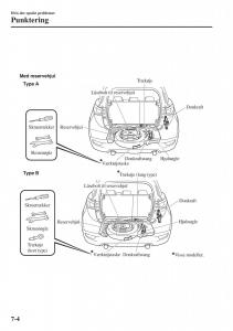 Mazda-CX-3-Bilens-instruktionsbog page 534 min