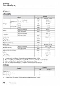 Mazda-CX-3-Bilens-instruktionsbog page 616 min