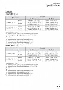 Mazda-CX-3-Bilens-instruktionsbog page 619 min