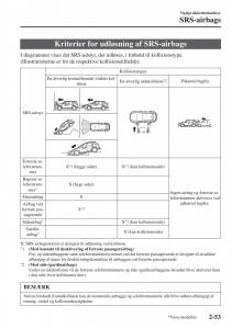 Mazda-CX-3-Bilens-instruktionsbog page 73 min