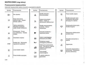 Reanult-Espace-IV-4-instrukcja page 228 min