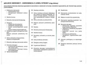 Reanult-Espace-IV-4-instrukcja page 53 min