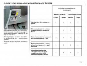 Reanult-Espace-IV-4-instrukcja page 81 min