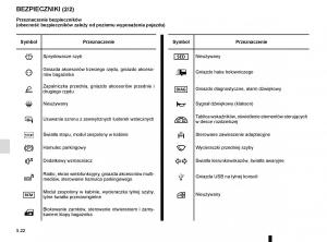 Reanult-Espace-V-5-instrukcja-obslugi page 278 min