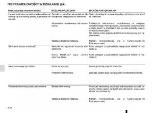 Reanult-Espace-V-5-instrukcja-obslugi page 288 min