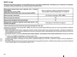 Reanult-Espace-V-5-instrukcja-obslugi page 298 min