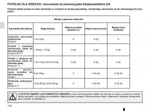 Reanult-Espace-V-5-instrukcja-obslugi page 50 min