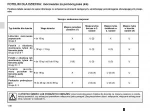 Reanult-Espace-V-5-instrukcja-obslugi page 52 min