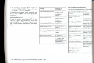 Nissan-Qashqai-I-1-instrukcja-obslugi page 124 min