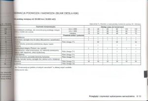 Nissan-Qashqai-I-1-instrukcja-obslugi page 201 min