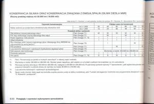 Nissan-Qashqai-I-1-instrukcja-obslugi page 207 min