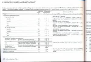 Nissan-Qashqai-I-1-instrukcja-obslugi page 243 min