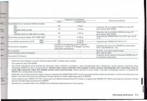 Nissan-Qashqai-I-1-instrukcja-obslugi page 244 min