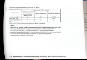 Nissan-Qashqai-I-1-instrukcja-obslugi page 37 min