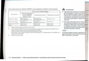 Nissan-Qashqai-I-1-instrukcja-obslugi page 39 min