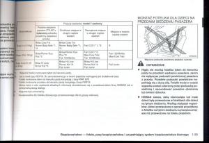 Nissan-Qashqai-I-1-instrukcja-obslugi page 40 min