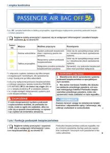 VW-Sharan-II-2-instrukcja-obslugi page 101 min