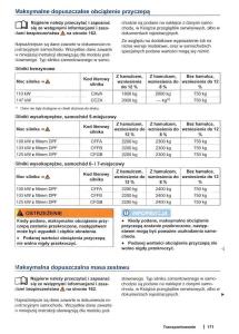 VW-Sharan-II-2-instrukcja-obslugi page 173 min