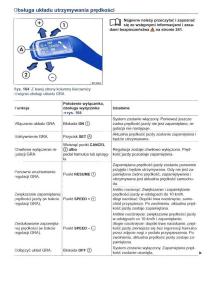 VW-Sharan-II-2-instrukcja-obslugi page 245 min