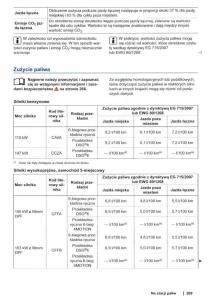 VW-Sharan-II-2-instrukcja-obslugi page 271 min