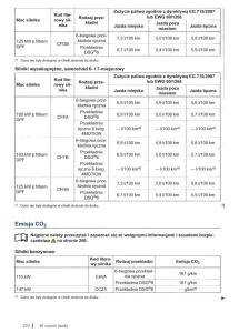 VW-Sharan-II-2-instrukcja-obslugi page 272 min