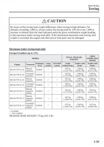 Mazda-CX-3-owners-manual page 133 min