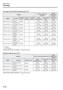 Mazda-CX-3-owners-manual page 134 min